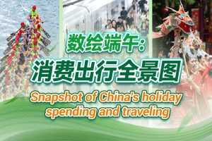 Spending rises during China’s Dragon Boat Festival holiday